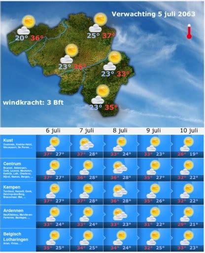 weer in torhout|Het weerbericht voor Torhout